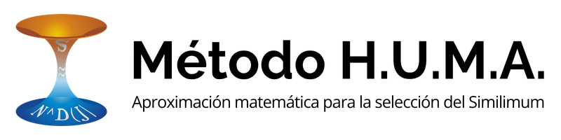 Método HUMA